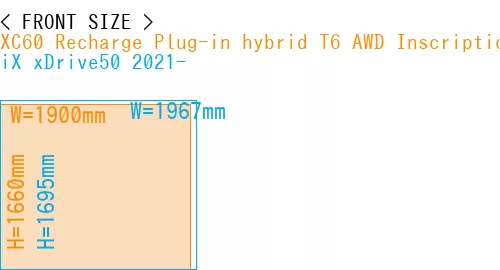 #XC60 Recharge Plug-in hybrid T6 AWD Inscription 2022- + iX xDrive50 2021-